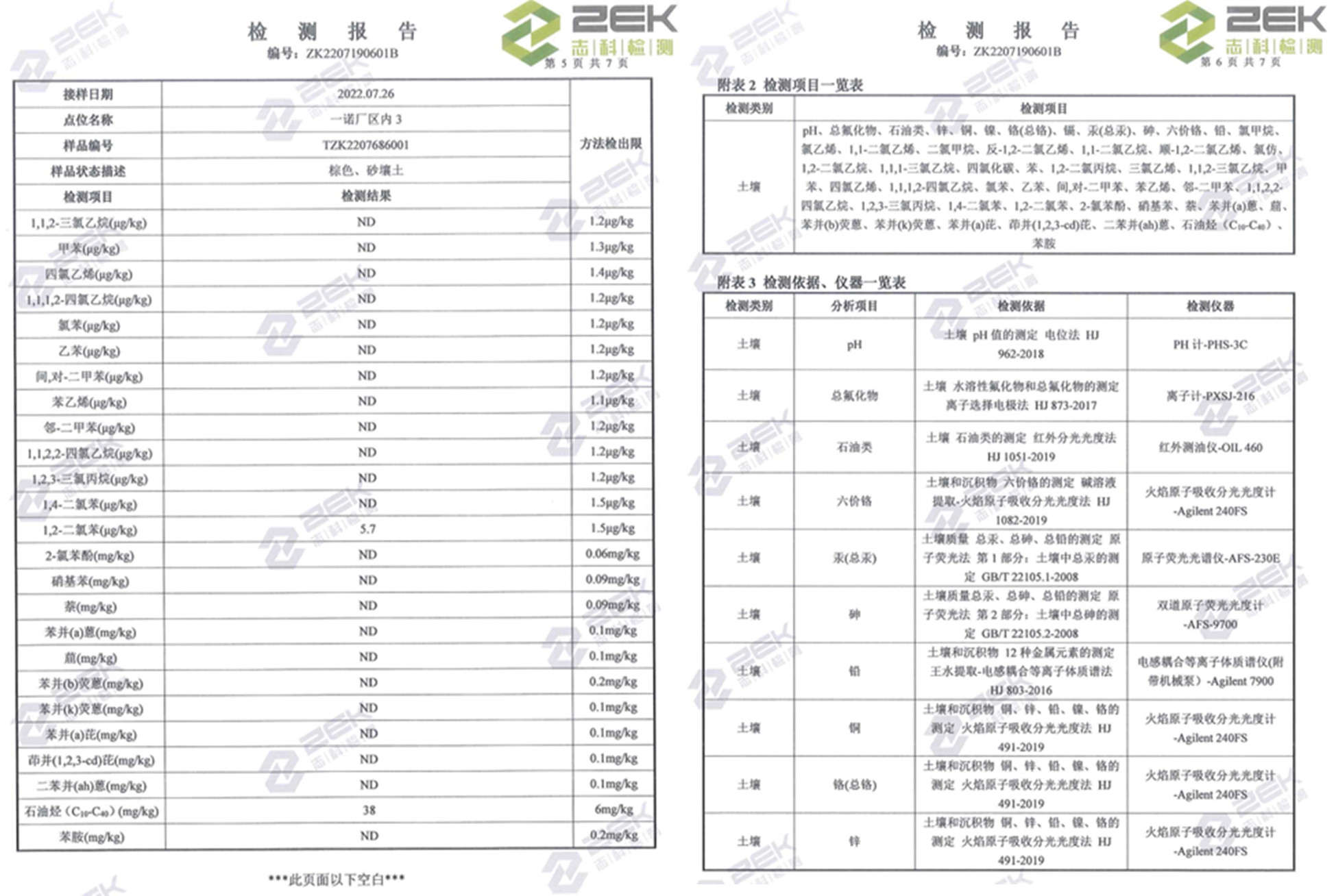 土壤检测报告4