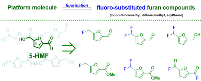 生物质平台分子5-羟甲基糠醛氟化增值反应
